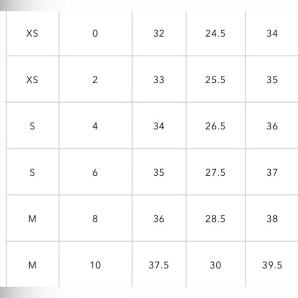 AEO 90’s Boyfriend Distressed Shorts 🤍 - Picture 14 of 17